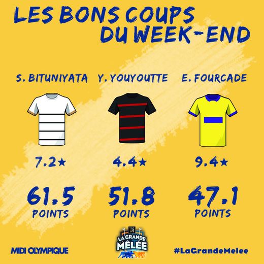 Bituniyata, Youyoutte et Fourcade sont les bons coups du week-end.