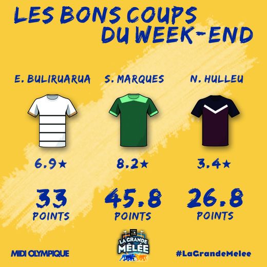 Les bons coups LGM de la 15ème journée de Top 14