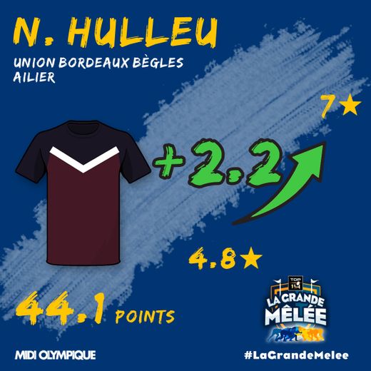 Nathanaël Hulleu continue d'impressionner et sa progression est fulgurante