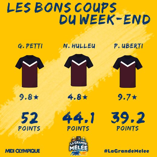 Les bons coups de la 16e journée de Top 14