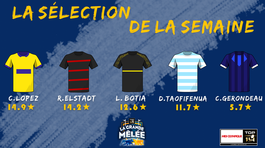 Notre sélection de la semaine pour la 17ème journée de Top 14