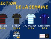 Notre sélection de la semaine pour la 17ème journée de Top 14