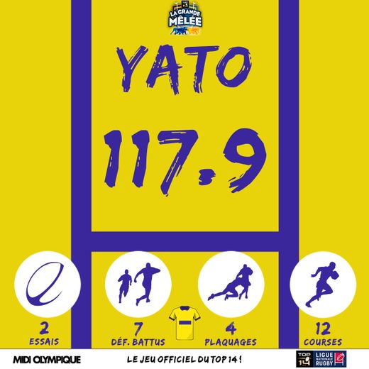 Yato a réalisé le second meilleur score de la saison de La Grande Mêlée
