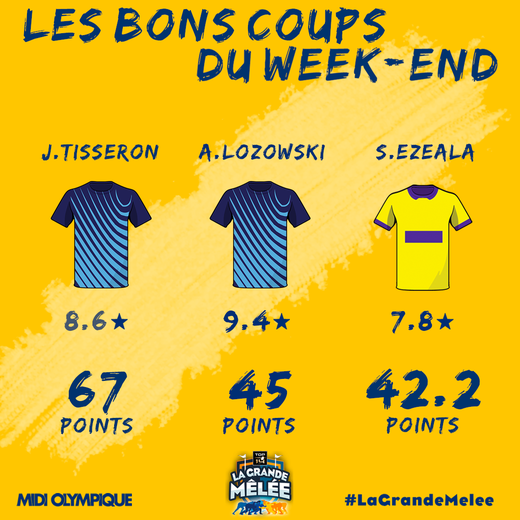 Les bons coups de la 17ème journée de Top 14