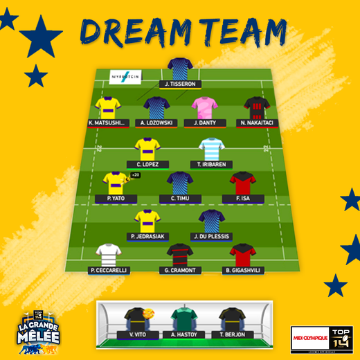 La Dream Team de la 17ème journée