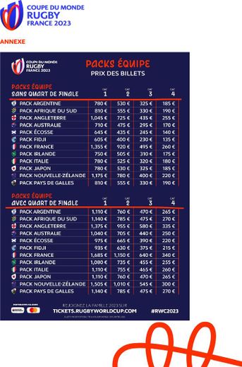 La billetterie pour la Coupe du monde ouvrira le 15 mars.