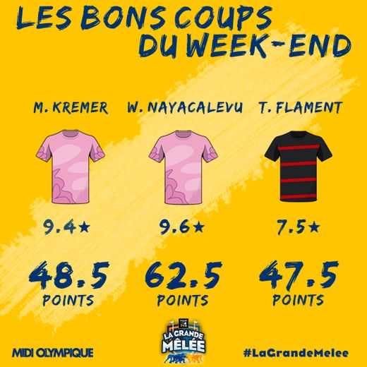 Nayacalevu, Kremer et Flament sont les bons coups du week-end.