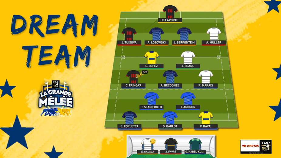 Bécognée, Lopez, Tuisova... La Dream Team de la 20e journée