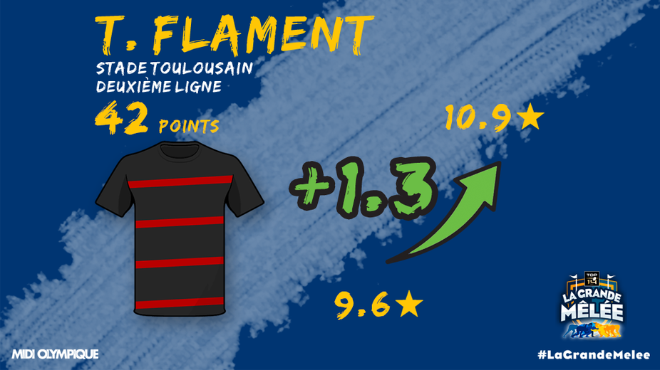 Thibaud Flament continue de marquer des points... et des étoiles !