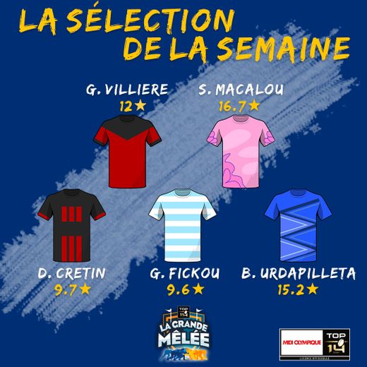 Notre sélection de la semaine pour la 22ème journée