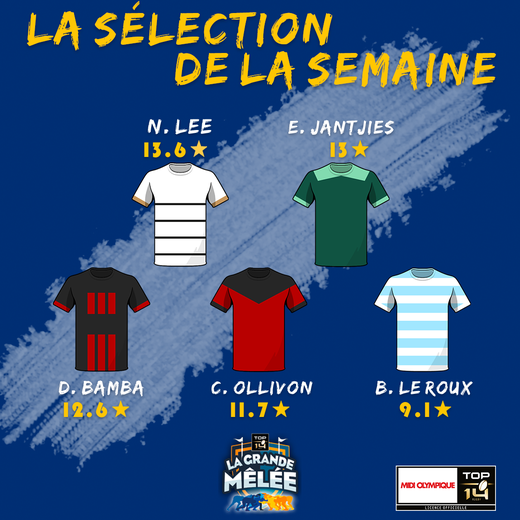 Notre sélection de la semaine pour la 23ème journée