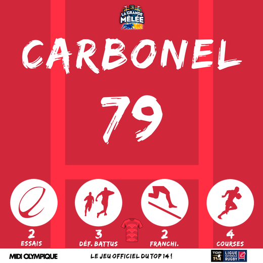 Le MVP de la semaine : Carbonel juste parfait