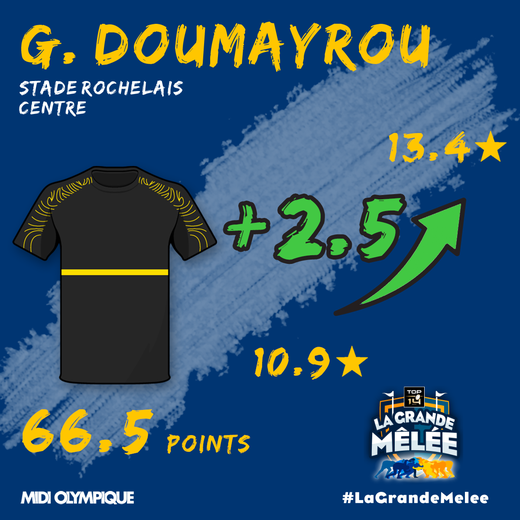 Geoffrey Doumayrou
