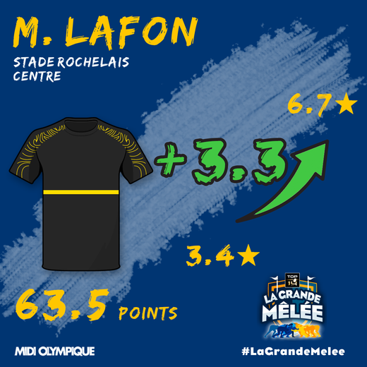 Mathis Lafon