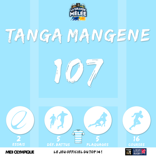 Le MVP de la semaine : l'hyperactif Yoan Tanga