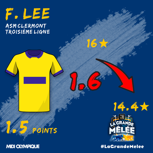 Fritz Lee