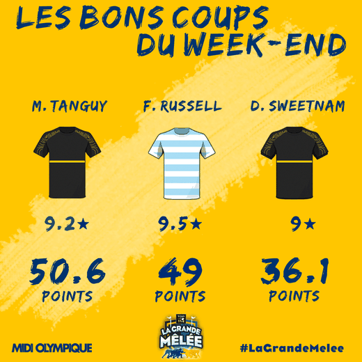Les bons coups de la 25e journée de Top 14