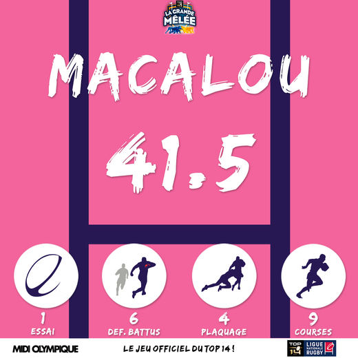 Le MVP de la semaine : Macalou a surnagé