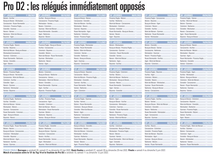 Les Relegues En Pro D2 S Affronteront D Emblee Midi Olympique Fr Calendrier Pro D2 Rugby 2022