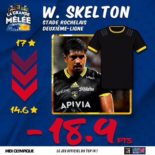 Will Skelton