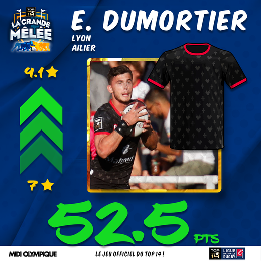 Ethan Dumortier