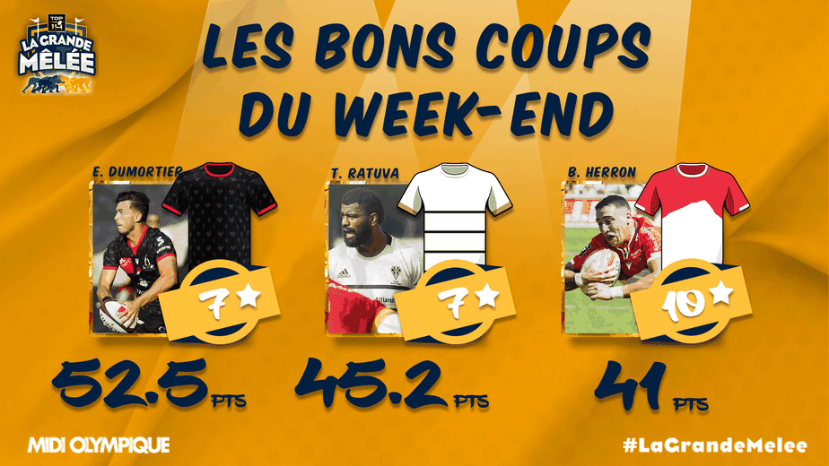 Les bons coups de la première journée de Top 14