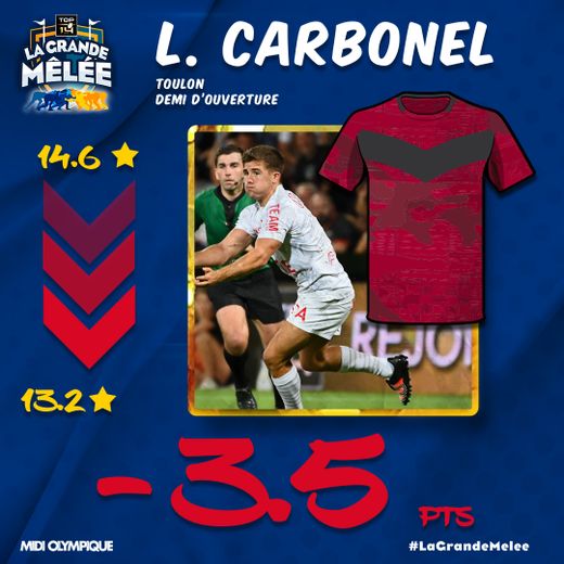 Louis Carbonel, demi d'ouverture à Toulon