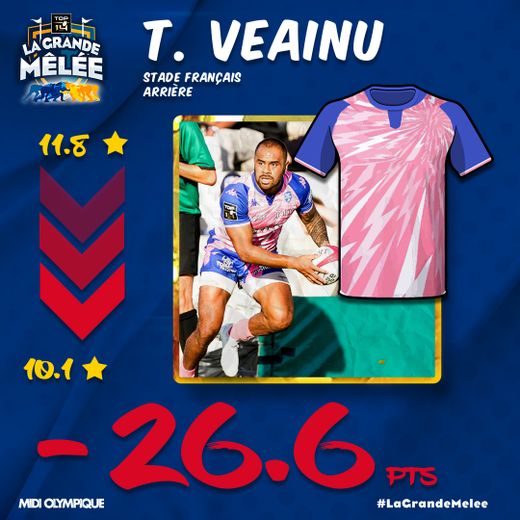Telusa Veainu, arrière du Stade français
