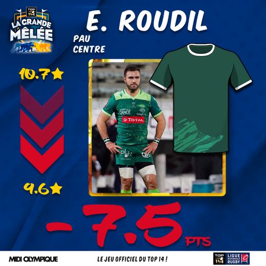 Les Tops et Flops de la 3ème journée de Top 14
