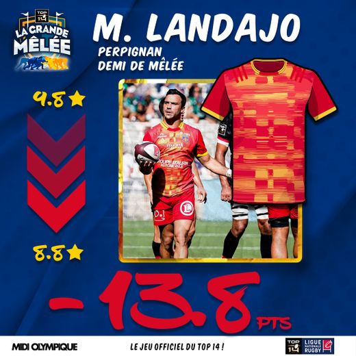 Les Tops et Flops de la 3ème journée de Top 14