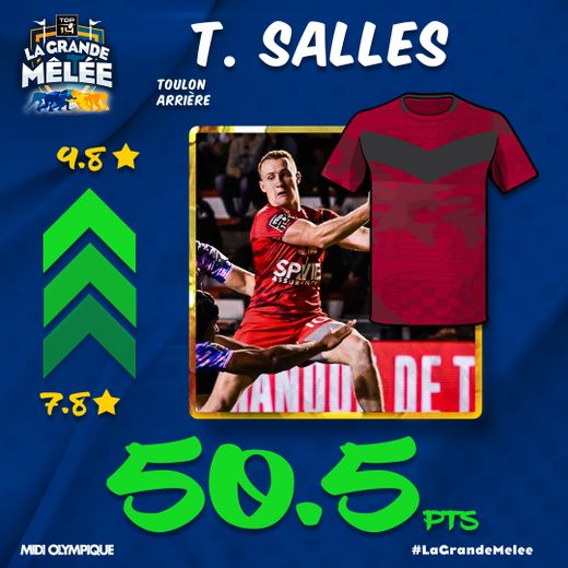 Les Tops et Flops de la 3ème journée de Top 14