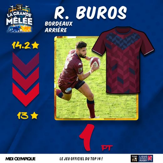 Les Tops et Flops de la 3ème journée de Top 14