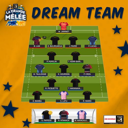 La Dream Team de la quatrième journée de Top 14