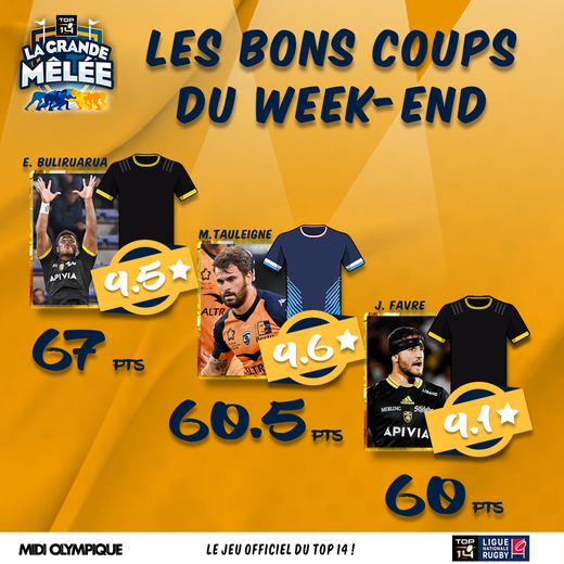 Les bons coups de la quatrième journée de Top 14