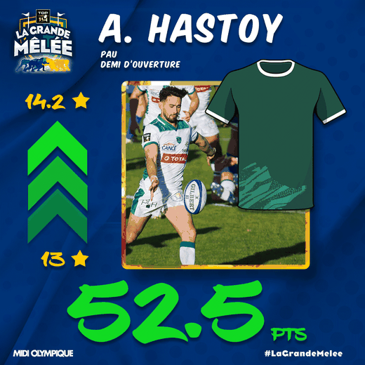 Antoine Hastoy (Pau) : +1,2 avec 52,5 points