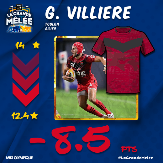 Gabin Villière (Toulon) : -1,6 avec -8,5 points