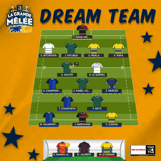 La Dream Team de la cinquième journée de Top 14
