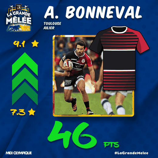 Arthur Bonneval est deuxième de notre Top des Tops et Flops
