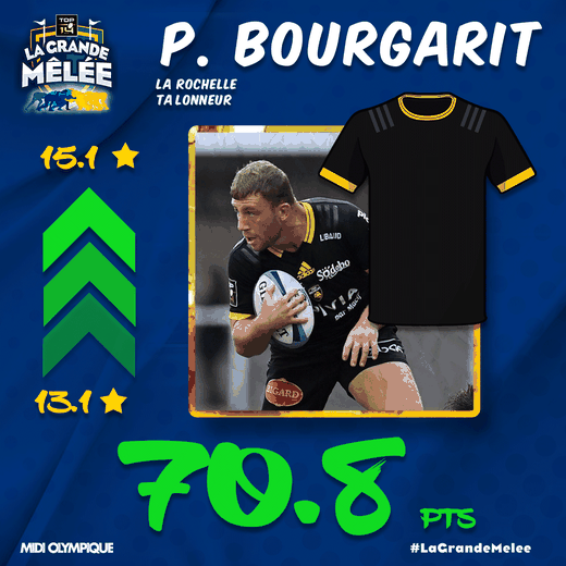 Pierre Bourgarit est premier de notre Top des Tops et Flops