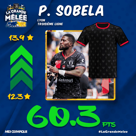 Patrick Sobela est troisième de notre Top des Tops et Flops
