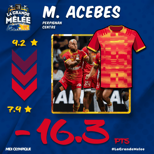Mathieu Acebes est troisième de notre Flop des Tops et Flops