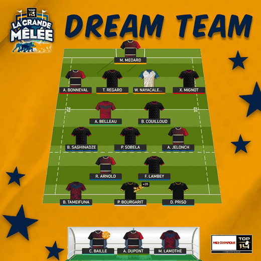 La Dream Team de la sixième journée de Top 14 La Grande Mêlée
