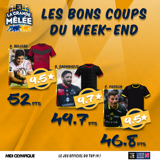Belleau (Toulon), Saghinadze (Lyon) et Popelin (La Rochelle) étaient les bons coups de la 6e journée.