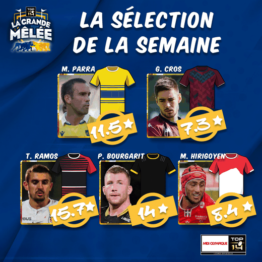 La sélection de la semaine.