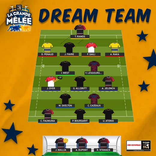 La Dream Team de la 8e journée