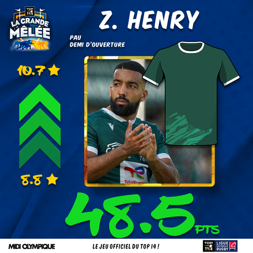 La performance de Henry face au Stade français
