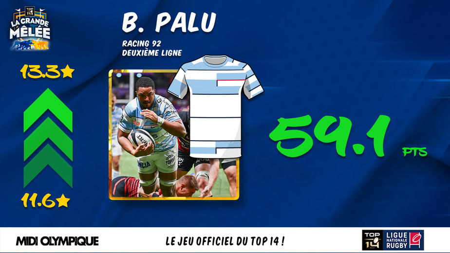 La très bonne performance de Boris Palu (Racing 92) contre Toulouse