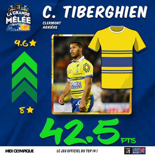 Top 14 - La Grande Mêlée - Les Tops et Flops de la 10e journée