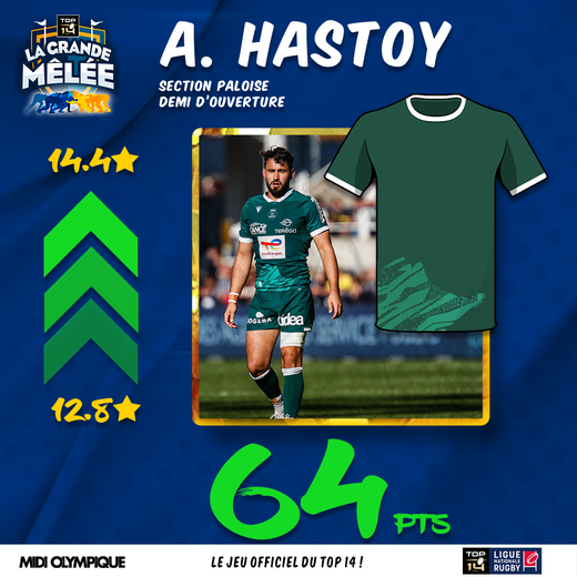 Top 14 - La Grande Mêlée - Les Tops et Flops de la 10e journée
