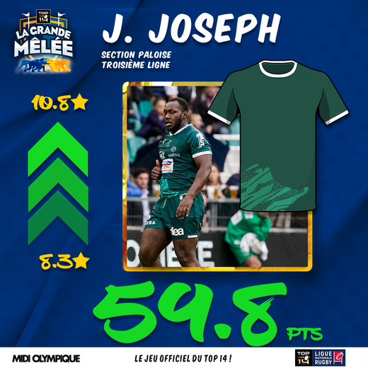 Top 14 - La Grande Mêlée - Les Tops et Flops de la 10e journée